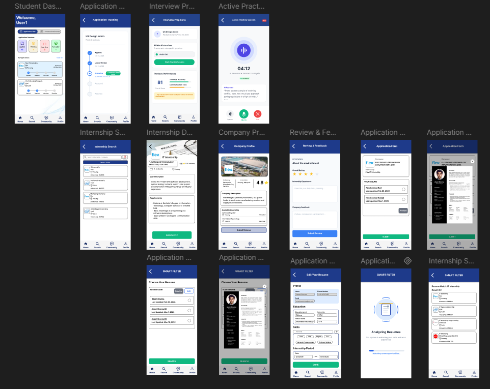 Figma workspace